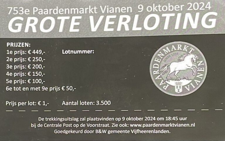 Winnaars Loterij en Puzzel zijn bekend!
